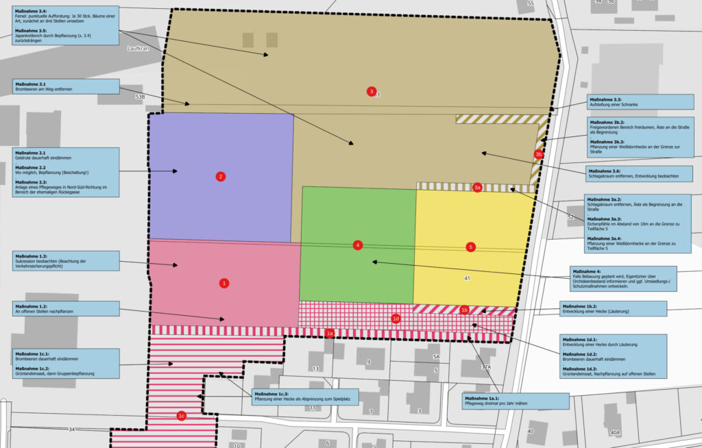Maßnahmenplan in Stadthagen
