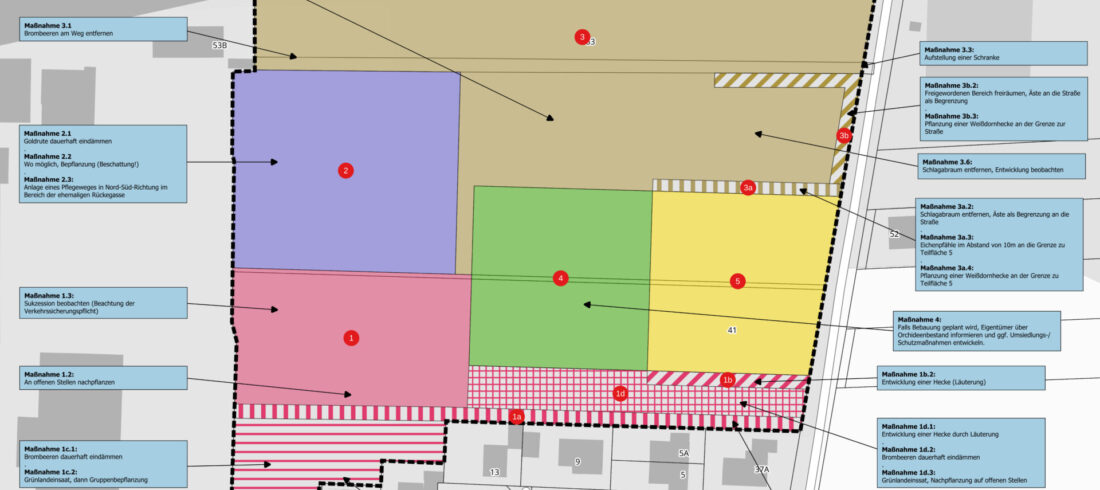 Maßnahmenplan in Stadthagen